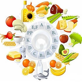 İnsan Vücudunun Üretemediği Vitaminler İnsan Vücudunun Üretemediği Vitaminler